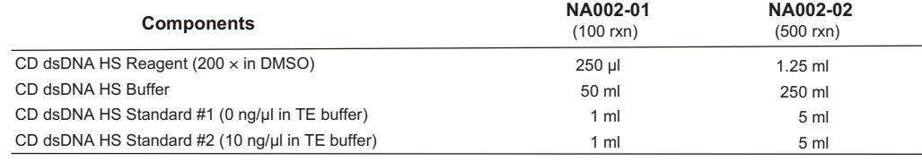 CD dsDNA HS Assay Kit-Components